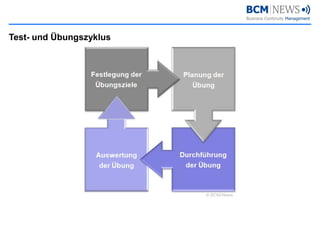 Test- und Übungszyklus




                         © BCM-News
 