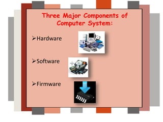 Three Major Components of
Computer System:
Hardware
Software
Firmware
 
