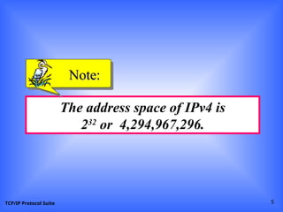 Explain the concepts of IP Addresses And Classes | PPT