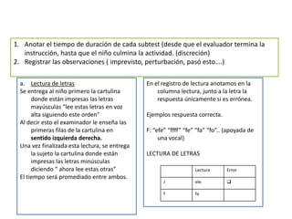 1. Anotar el tiempo de duración de cada subtest (desde que el evaluador termina la
instrucción, hasta que el niño culmina la actividad. (discreción)
2. Registrar las observaciones ( imprevisto, perturbación, pasó esto….)
a. Lectura de letras
Se entrega al niño primero la cartulina
donde están impresas las letras
mayúsculas “lee estas letras en voz
alta siguiendo este orden”
Al decir esto el examinador le enseña las
primeras filas de la cartulina en
sentido izquierda derecha.
Una vez finalizada esta lectura, se entrega
la sujeto la cartulina donde están
impresas las letras minúsculas
diciendo “ ahora lee estas otras”
El tiempo será promediado entre ambos.
En el registro de lectura anotamos en la
columna lectura, junto a la letra la
respuesta únicamente si es errónea.
Ejemplos respuesta correcta.
F: “efe” “ffff” “fe” “fa” “fo”.. (apoyada de
una vocal)
LECTURA DE LETRAS
Lectura Error
J ele 
f fa
 