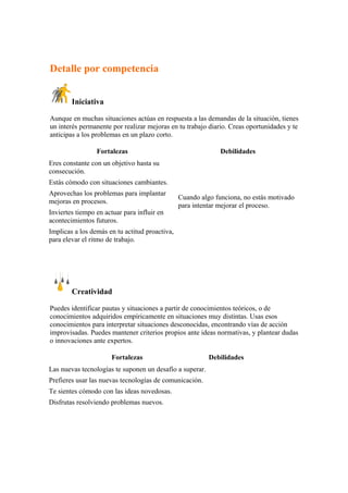 Detalle por competencia


        Iniciativa

Aunque en muchas situaciones actúas en respuesta a las demandas de la situación, tienes
un interés permanente por realizar mejoras en tu trabajo diario. Creas oportunidades y te
anticipas a los problemas en un plazo corto.

                 Fortalezas                                   Debilidades
Eres constante con un objetivo hasta su
consecución.
Estás cómodo con situaciones cambiantes.
Aprovechas los problemas para implantar
                                                Cuando algo funciona, no estás motivado
mejoras en procesos.
                                                para intentar mejorar el proceso.
Inviertes tiempo en actuar para influir en
acontecimientos futuros.
Implicas a los demás en tu actitud proactiva,
para elevar el ritmo de trabajo.




        Creatividad

Puedes identificar pautas y situaciones a partir de conocimientos teóricos, o de
conocimientos adquiridos empíricamente en situaciones muy distintas. Usas esos
conocimientos para interpretar situaciones desconocidas, encontrando vías de acción
improvisadas. Puedes mantener criterios propios ante ideas normativas, y plantear dudas
o innovaciones ante expertos.

                      Fortalezas                          Debilidades
Las nuevas tecnologías te suponen un desafío a superar.
Prefieres usar las nuevas tecnologías de comunicación.
Te sientes cómodo con las ideas novedosas.
Disfrutas resolviendo problemas nuevos.
 