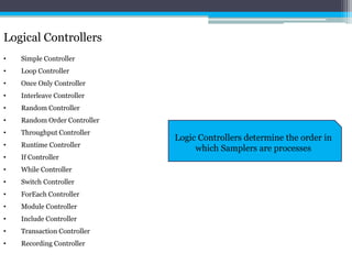 Logical Controllers 
• Simple Controller 
• Loop Controller 
• Once Only Controller 
• Interleave Controller 
• Random Controller 
• Random Order Controller 
• Throughput Controller 
• Runtime Controller 
• If Controller 
• While Controller 
• Switch Controller 
• ForEach Controller 
• Module Controller 
• Include Controller 
• Transaction Controller 
• Recording Controller 
Logic Controllers determine the order in 
which Samplers are processes 
 