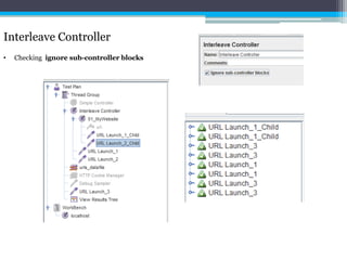 Interleave Controller 
• Checking ignore sub-controller blocks 
 