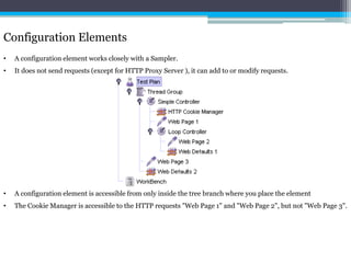 Configuration Elements 
• A configuration element works closely with a Sampler. 
• It does not send requests (except for HTTP Proxy Server ), it can add to or modify requests. 
• A configuration element is accessible from only inside the tree branch where you place the element 
• The CookieManager is accessible to the HTTP requests "Web Page 1" and "Web Page 2", but not "Web Page 3". 
 