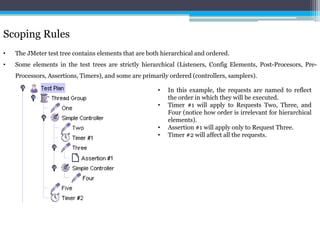 Scoping Rules 
• The JMeter test tree contains elements that are both hierarchical and ordered. 
• Some elements in the test trees are strictly hierarchical (Listeners, Config Elements, Post-Procesors, Pre- 
Processors, Assertions, Timers), and some are primarily ordered (controllers, samplers). 
• In this example, the requests are named to reflect 
the order in which they will be executed. 
• Timer #1 will apply to Requests Two, Three, and 
Four (notice how order is irrelevant for hierarchical 
elements). 
• Assertion #1 will apply only to Request Three. 
• Timer #2 will affect all the requests. 
 