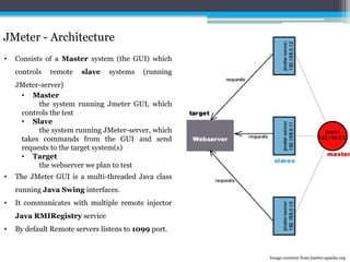 JMeter - Architecture 
• Consists of a Master system (the GUI) which 
controls remote slave systems (running 
JMeter-server) 
• Master 
the system running Jmeter GUI, which 
controls the test 
• Slave 
the system running JMeter-server, which 
takes commands from the GUI and send 
requests to the target system(s) 
• Target 
the webserver we plan to test 
• The JMeter GUI is a multi-threaded Java class 
running Java Swing interfaces. 
• It communicates with multiple remote injector 
Java RMIRegistry service 
• By default Remote servers listens to 1099 port. 
Image courtesy from jmeter.apache.org 
 