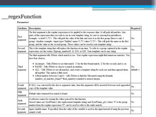 __regexFunction 
 