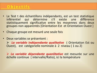 O b j e c t i f s
• Le Test t des échantillons indépendants, est un test statistique
inférentiel qui détermine s'il existe une différence
statistiquement significative entre les moyennes dans deux
groupes non apparentés [Orientation Est et Orientation Ouest ]
• Chaque groupe est mesuré une seule fois
• Deux variables se présentent :
 La variable indépendante qualitative ( Orientation Est ou
Ouest), est catégorielle nominale à 2 niveau ( 1 ou 2)
 La variable dépendante quanlitative est mesurée sur une
échelle continue ( intervalle/Ratio), ici la température
 
