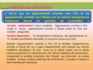 « Est-ce que les appartements orientés vers l’Est et les
appartements orientés vers l’Ouest ont les mêmes températures
intérieures durant les périodes de surchauffe? »
Variable indépendante à deux modalités: Appartements orientés à l’Est
(Codé 1) Versus Appartements orientés à l’Ouest (Codé 2). C’est une
variable catégorielle.
Variable dépendante : les températures intérieures des appartements en
°C, variable quantitative mesurable. (le niveau de mesure est le ratio)
Nombre d’appartements orientés à l’Est 20 et Nombre d’appartements
orientés à l’Ouest 20. Les 2 types d’appartement sont exposés aux mêmes
conditions climatiques. Ils sont situés sur le même niveau, ont la même
surface au plancher et construits avec les mêmes matériaux de construction .
Uniquement la variable orientation (Est /Ouest) qui intervient. Les autres
variables (niveau, surface, matériaux de construction, la couleur, la texture )
étant maintenues constantes.
 