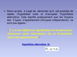 « Il y a une différence significative de températures
intérieures entre l’orientation Est et l’orientation
Ouest des appartements »
 