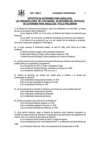 TEST TEMA 2

CATEGORÍA: PORTEROS/AS

1

ESTATUTO DE AUTONOMÍA PARA ANDALUCÍA:
LEY ORGÁNICA 2/2007, DE 19 DE MARZO, DE REFORMA DEL ESTATUTO
DE AUTONOMÍA PARA ANDALUCÍA: TÍTULO PRELIMINAR
1.- El Estatuto de Autonomía para Andalucía, sufre una modificación en el año 2007, ¿A través
de que Ley se produce dicha modificación?
a) Ley Orgánica 2/2007, de 19 de marzo, de Reforma del Estatuto de Autonomía para
Andalucía.
b) Ley 2/2007, de 19 de marzo, de Reforma del Estatuto de Autonomía para Andalucía.
c) La reforma no se produce por Ley, si no por votación de los andaluces y andaluzas,
como dice la disposición derogatoria 4ª del Estatuto.
2.- ¿A quién reconoce el Parlamento andaluz, en abril de 1983, como Padre de la Patria
Andaluza?
a) Plácido Fernández Viagas, primer presidente Autonómico.
b) Blas Infante Pérez de Vargas, político andaluz fusilado en 1936
c) Rafael Escuredo Rodríguez, primer presidente de la Junta de Andalucía.
3.- ¿Cuál es el primer texto que plasma la voluntad política de que Andalucía se constituya como
entidad política con capacidad de autogobierno?
a) La Constitución de 1812, la “Pepa”, redactada en Cádiz
b) La Constitución Federal Andaluza, redactada en Antequera en 1883.
c) La Constitución Española de 1978, en su art. 2.
4.- ¿Dónde se aprueban, por primera vez, cuales serán la bandera y el escudo que
representarán a Andalucía?
a) En el Manifiesto Andalucista de Córdoba, en 1919
b) En las Juntas Liberalistas de Andalucía, en 1933
c) En la Asamblea de Ronda, en 1918
5.- ¿En qué documento se describe a Andalucía, por primera vez, como realidad nacional?
a) En el Manifiesto Andalucista de Córdoba.
b) En el Manifiesto Andalucista de Antequera.
c) En el Manifiesto Andalucista de Ronda.
6.- ¿Dónde se aprueba el que sería himno de Andalucía?
a) En la Pro-junta Regional Andaluza, en 1933.
b) En la Asamblea Legislativa Pro-junta, en 1933.
c) En las Juntas Liberalistas de Andalucía, en 1933.
7.- ¿Qué hechos históricos, según el Estatuto de Autonomía para Andalucía, expresaron la
voluntad del pueblo andaluz de situarse en la vanguardia de las aspiraciones de autogobierno de
máximo nivel, en el conjunto de los pueblos de España?
a) La Constitución de las Cortes de Cádiz y La Reforma Agraria.
b) Las manifestaciones del 4 de diciembre de1977 y el referéndum del 28 de febrero de
1980.
c) La Revolución Obrera de 1933 y el Levantamiento del Campesinado de 1936.

 