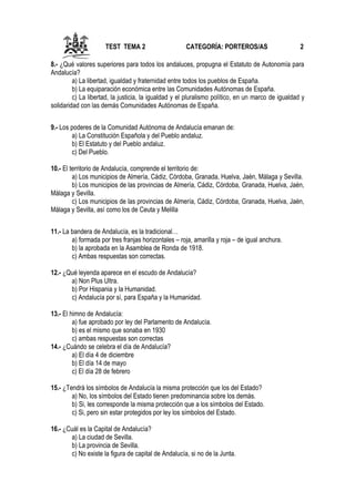 TEST TEMA 2

CATEGORÍA: PORTEROS/AS

2

8.- ¿Qué valores superiores para todos los andaluces, propugna el Estatuto de Autonomía para
Andalucía?
a) La libertad, igualdad y fraternidad entre todos los pueblos de España.
b) La equiparación económica entre las Comunidades Autónomas de España.
c) La libertad, la justicia, la igualdad y el pluralismo político, en un marco de igualdad y
solidaridad con las demás Comunidades Autónomas de España.
9.- Los poderes de la Comunidad Autónoma de Andalucía emanan de:
a) La Constitución Española y del Pueblo andaluz.
b) El Estatuto y del Pueblo andaluz.
c) Del Pueblo.
10.- El territorio de Andalucía, comprende el territorio de:
a) Los municipios de Almería, Cádiz, Córdoba, Granada, Huelva, Jaén, Málaga y Sevilla.
b) Los municipios de las provincias de Almería, Cádiz, Córdoba, Granada, Huelva, Jaén,
Málaga y Sevilla.
c) Los municipios de las provincias de Almería, Cádiz, Córdoba, Granada, Huelva, Jaén,
Málaga y Sevilla, así como los de Ceuta y Melilla
11.- La bandera de Andalucía, es la tradicional…
a) formada por tres franjas horizontales – roja, amarilla y roja – de igual anchura.
b) la aprobada en la Asamblea de Ronda de 1918.
c) Ambas respuestas son correctas.
12.- ¿Qué leyenda aparece en el escudo de Andalucía?
a) Non Plus Ultra.
b) Por Hispania y la Humanidad.
c) Andalucía por sí, para España y la Humanidad.
13.- El himno de Andalucía:
a) fue aprobado por ley del Parlamento de Andalucía.
b) es el mismo que sonaba en 1930
c) ambas respuestas son correctas
14.- ¿Cuándo se celebra el día de Andalucía?
a) El día 4 de diciembre
b) El día 14 de mayo
c) El día 28 de febrero
15.- ¿Tendrá los símbolos de Andalucía la misma protección que los del Estado?
a) No, los símbolos del Estado tienen predominancia sobre los demás.
b) Si, les corresponde la misma protección que a los símbolos del Estado.
c) Si, pero sin estar protegidos por ley los símbolos del Estado.
16.- ¿Cuál es la Capital de Andalucía?
a) La ciudad de Sevilla.
b) La provincia de Sevilla.
c) No existe la figura de capital de Andalucía, si no de la Junta.

 