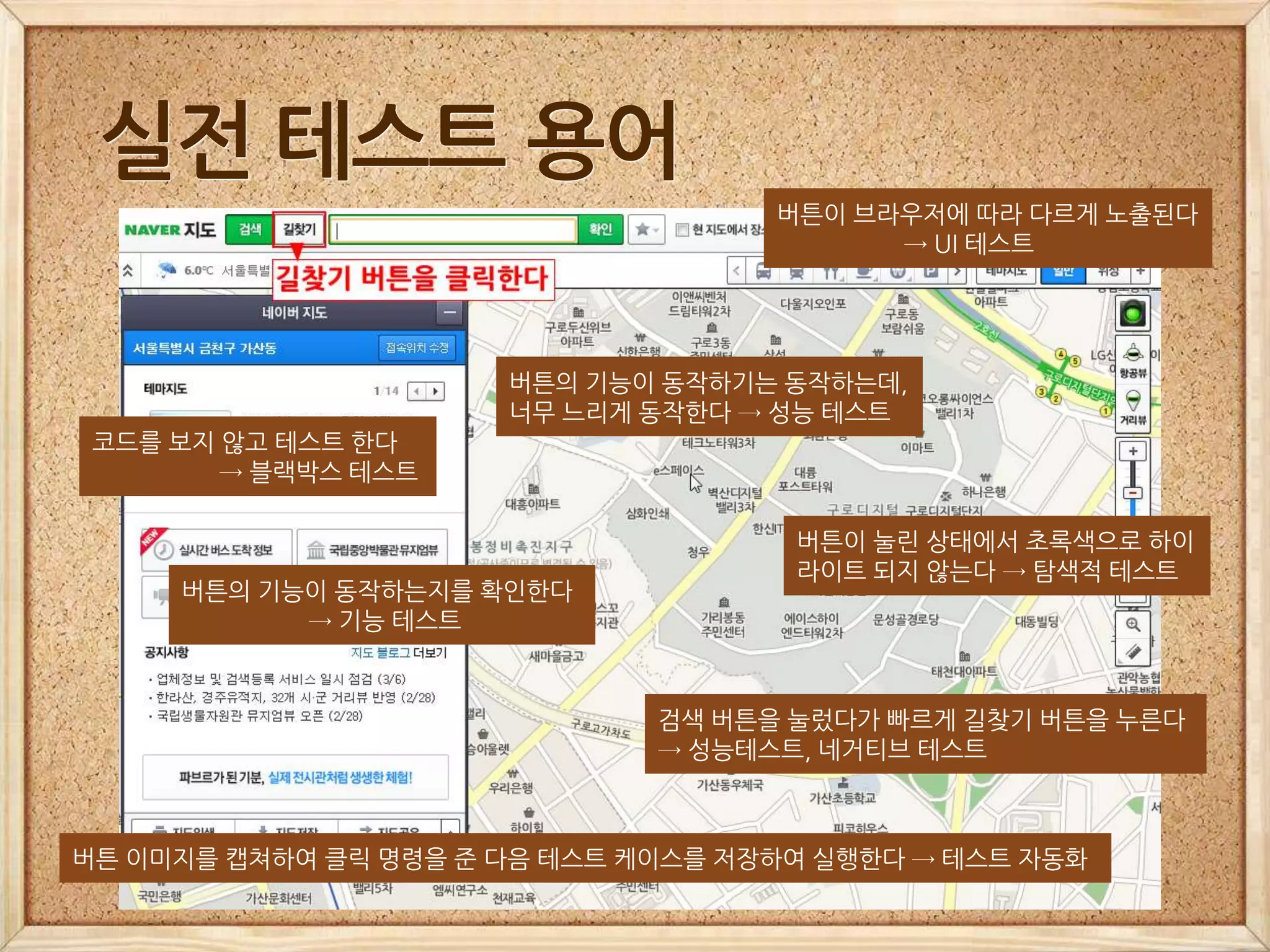 실전 테스트 용어
코드를 보지 않고 테스트 한다
→ 블랙박스 테스트
버튼의 기능이 동작하는지를 확인한다
→ 기능 테스트
버튼 이미지를 캡쳐하여 클릭 명령을 준 다음 테스트 케이스를 저장하여 실행한다 → 테스트 자동화
검색 버튼을 눌렀다가 빠르게 길찾기 버튼을 누른다
→ 성능테스트, 네거티브 테스트
버튼이 눌린 상태에서 초록색으로 하이
라이트 되지 않는다 → 탐색적 테스트
버튼의 기능이 동작하기는 동작하는데,
너무 느리게 동작한다 → 성능 테스트
버튼이 브라우저에 따라 다르게 노출된다
→ UI 테스트
 