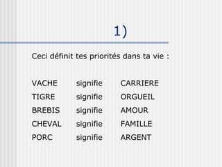 1) Ceci définit tes priorités dans ta vie : VACHE signifie CARRIERE TIGRE signifie ORGUEIL BREBIS signifie AMOUR CHEVAL signifie FAMILLE PORC signifie ARGENT 