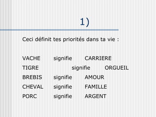 1)‏ Ceci définit tes priorités dans ta vie : VACHE signifie CARRIERE TIGRE   signifie  ORGUEIL BREBIS signifie AMOUR CHEVAL signifie FAMILLE PORC signifie ARGENT 