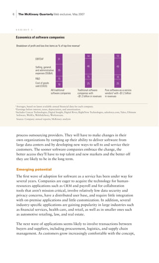 PA 2007
     The McKinsey Quarterly Web exclusive, May 2007
    SaaS
    Exhibit 1 of 3
    Glance: The economics of companies that deliver software as a service differ from those of
    e x h isoftware companies, though they are similar to those of smaller ones.
    large b i t 1
    Exhibit title: Economics of software companies
    Economics of software companies

    Breakdown of proﬁt and loss line items as % of top-line revenue1


                                                                           14                           13
                       EBITDA2               31


                       Selling, general,                                  46                            49
                       and administrative    35
                       expenses (SGA)
                                                                           15                           13
                       RD                   15
                       Cost of goods                                      25                            25
                                             19
                       sold (COGS)
                                       All traditional           Traditional software        Pure software-as-a-service
                                       software companies        companies with              vendors3 with $1.2 billion
                                                                 $1.2 billion in revenues   in revenues


    Averages, based on latest available annual nancial data for each company.
    Earnings before interest, taxes, depreciation, and amortization.
    Includes Concur Technologies, Digital Insight, Digital River, RightNow Technologies, salesforce.com, Taleo, Ultimate
    Software, WebEx, WebSideStory, Workstream.
    Source: Company annual reports; McKinsey analysis




    process outsourcing providers. They will have to make changes in their
    own organizations by ramping up their ability to deliver software from
    large data centers and by developing new ways to sell to and service their
    customers. The sooner software companies embrace the change, the
    better access they’ll have to top talent and new markets and the better off
    they are likely to be in the long term.

    Emerging potential
    The first wave of adoption for software as a service has been under way for
    several years. Companies are eager to acquire the technology for human-
    resources applications such as CRM and payroll and for collaboration
    tools that aren’t mission critical, involve relatively low data security and
    privacy concerns, have a distributed user base, and require little integration
    with on-premise applications and little customization. In addition, several
    industry-specific applications are gaining popularity in large industries such
    as financial services, health care, and retail, as well as in smaller ones such
    as automotive retailing, law, and real estate.

    The next wave of applications seems likely to involve transactions between
    buyers and suppliers, including procurement, logistics, and supply chain
    management. As customers grow increasingly comfortable with the concept,
 