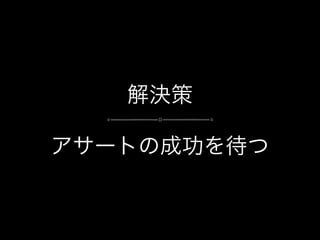 解決策
アサートの成功を待つ
 