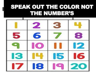 SPEAK OUT THE COLOR NOT
THE NUMBER’S
 