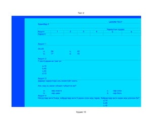 Тест 2



                                                                     ЦАХИМ ТЕСТ
Хувилбар 2

                                                                   Хариултын хуудас
Асуулт             1           2             3          4              5                  6
Хариулт



Асуулт 1

34+43
     a.      34               c.        43
     b.      77               d.        70

Асуулт 2
7 оос 6 дахин их тоог ол

    a.10
    b.40
    c.42
    d.13

Асуулт 3
Дараах хариултаас аль оновчтойг сонго.

Аль үед нь хасах үйлдэл гүйцэтгэх вэ?

     a.     ­ээр ихэсгэ                                             c.   ­ээр олон
     b.     ­ээр цөөн                                               d.   ­ээр бага
Асуулт 4
Нэгдүгээр анги 9 мод, хоёрдугаар анги 5 дахин олон мод тарив. Хоёрдугаар анги хэдэн мод усалсан бэ?
                                                                а.14
                                                                b.45
                                                                c.16


                                     Хуудас 10
 