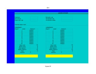 Дүн



                                                            ЦАХИМ ХИЧЭЭЛ


Сургууль                               Багшийн нэр
Анги бүлэг                             Хичээлийн нэр
Сурагчийн нэр                          Хичээлийн сэдэв


Үнэлгээ харах хэсэг

ХУВИЛБАР1                              ХУВИЛБАР2
Асуулт       оноо       Хариулт        Асуулт       оноо        Хариулт
           1          0 буруу                     1           0 буруу
           2          0 буруу                     2           0 буруу
           3          0 буруу                     3           0 буруу
           4          0 буруу                     4           0 буруу
           5          0 буруу                     5           0 буруу
           6          0 буруу                     6           0 буруу
           7          0 буруу                     7           0 буруу
           8          0 буруу                     8           0 буруу
           9          0 буруу                     9           0 буруу
          10          0 буруу                    10           0 буруу
        Авах оноо                 10           Авах оноо                   10
       Авсан оноо                  0          Авсан оноо                    0
       Зөв хариулт                 0          Зөв хариулт                   0
     Буруу хариулт                10        Буруу хариулт                  10
          Хувь                     0             Хувь                       0
         Үнэлгээ       F                        Үнэлгээ        F




                                       Хуудас 25
 
