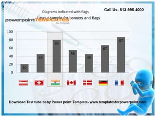 Test tube baby Powerpoint Template