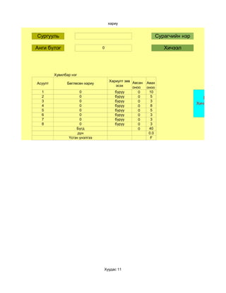 хариу


Сургууль                                                       Сурагчийн нэр

Анги бүлэг                      0                                 Хичээл




         Хувилбар нэг
                                    Хариулт зөв Авсан   Авах
Асуулт         Бөглөсөн хариу
                                       эсэх     оноо    оноо
  1                   0                буруу       0     10
  2                   0                буруу       0      5                       Муу байна,
  3                   0                буруу       0      3
  4                   0                буруу              8
                                                                               Хичээлээ давт
                                                   0
  5                   0                буруу       0      5                           уу
  6                   0                буруу       0      3
  7                   0                буруу       0      3
  8                   0                буруу       0      3
                    Бүгд                           0     40
                     дүн                                 0.0
                Үсгэн үнэлгээ                             F




                                Хуудас 11
 