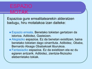ESPAZIO
 MOTAK
Espazioa gure errealitatearekin alderatzen
badugu, hiru motatakoa izan daiteke:

 ● Espazio erreala. Benetako tokietan gertatzen da
   istorioa. Adibidez, Gasteizen.
 ● Alegiazko espazioa. Ez da benetan existitzen, baina
   benetako tokietan dago oinarrituta. Adibidez, Obaba,
   Bernardo Atxaga Obabakoak liburukoa.
 ● Fantasiazko espazioa. Ez da existitzen eta ez du
   egiaren antzarik. Adibidez, zientzia-fikziozko
   eleberrietako tokiak.
 