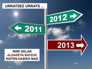 URRATSEZ URRATS …




                     2013
    NIRE GELAN
 ALDAKETA BATZUK
EGITEN HASIKO NAIZ
 