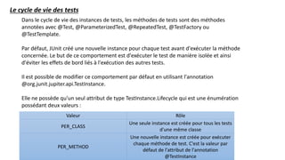 Dans le cycle de vie des instances de tests, les méthodes de tests sont des méthodes
annotées avec @Test, @ParameterizedTest, @RepeatedTest, @TestFactory ou
@TestTemplate.
Par défaut, JUnit créé une nouvelle instance pour chaque test avant d'exécuter la méthode
concernée. Le but de ce comportement est d'exécuter le test de manière isolée et ainsi
d'éviter les effets de bord liés à l'exécution des autres tests.
Il est possible de modifier ce comportement par défaut en utilisant l'annotation
@org.junit.jupiter.api.TestInstance.
Elle ne possède qu'un seul attribut de type TestInstance.Lifecycle qui est une énumération
possédant deux valeurs :
Le cycle de vie des tests
Valeur Rôle
PER_CLASS
Une seule instance est créée pour tous les tests
d'une même classe
PER_METHOD
Une nouvelle instance est créée pour exécuter
chaque méthode de test. C'est la valeur par
défaut de l'attribut de l'annotation
@TestInstance
 