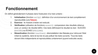Fonctionnement
24
On définit généralement 4 phases dans l'exécution d'un test unitaire :
1. Initialisation (fonction setUp) : définition d'un environnement de test complètement
reproductible (une fixture).
2. Exercice : le module à tester est exécuté.
3. Vérification (utilisation de fonctions assert) : comparaison des résultats obtenus
avec un vecteur de résultat défini. Ces tests définissent le résultat du test : SUCCÈS
(SUCCÈS) ou ÉCHEC (FAILURE).
4. Désactivation (fonction tearDown) : désinstallation des fixtures pour retrouver l'état
initial du système, dans le but de ne pas polluer les tests suivants. Tous les tests
doivent être indépendants et reproductibles unitairement (quand exécutés seuls).
 