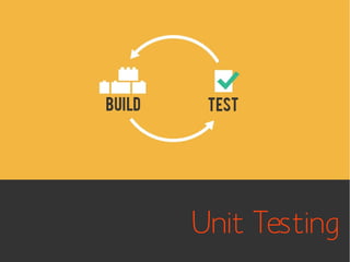 Unit Testing
Testing
Unit

 