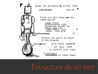 Estructura de un test

 