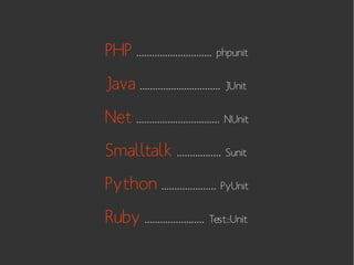 PHP ............................. phpunit
Java ............................... JUnit
Net ................................ NUnit
Smalltalk ................. Sunit
Python ..................... PyUnit
Ruby ....................... Test::Unit

 