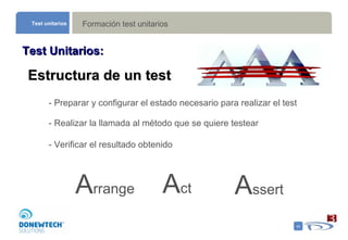 Formación test unitarios Test unitarios Test Unitarios: Estructura de un test - Preparar y configurar el estado necesario para realizar el test - Realizar la llamada al método que se quiere testear - Verificar el resultado obtenido A rrange A ct A ssert 