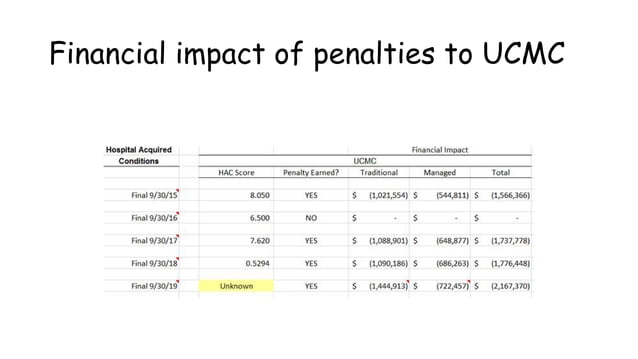 Clostridioides difficile pathogenesis.pptx