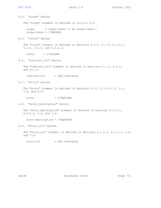 RFC 6749 OAuth 2.0 October 2012
A.4. "scope" Syntax
The "scope" element is defined in Section 3.3:
scope = scope-token *( SP scope-token )
scope-token = 1*NQCHAR
A.5. "state" Syntax
The "state" element is defined in Sections 4.1.1, 4.1.2, 4.1.2.1,
4.2.1, 4.2.2, and 4.2.2.1:
state = 1*VSCHAR
A.6. "redirect_uri" Syntax
The "redirect_uri" element is defined in Sections 4.1.1, 4.1.3,
and 4.2.1:
redirect-uri = URI-reference
A.7. "error" Syntax
The "error" element is defined in Sections 4.1.2.1, 4.2.2.1, 5.2,
7.2, and 8.5:
error = 1*NQSCHAR
A.8. "error_description" Syntax
The "error_description" element is defined in Sections 4.1.2.1,
4.2.2.1, 5.2, and 7.2:
error-description = 1*NQSCHAR
A.9. "error_uri" Syntax
The "error_uri" element is defined in Sections 4.1.2.1, 4.2.2.1, 5.2,
and 7.2:
error-uri = URI-reference
Hardt Standards Track [Page 72]
 