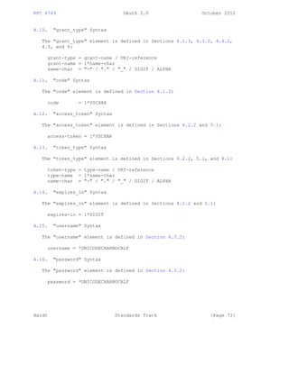 RFC 6749 OAuth 2.0 October 2012
A.10. "grant_type" Syntax
The "grant_type" element is defined in Sections 4.1.3, 4.3.2, 4.4.2,
4.5, and 6:
grant-type = grant-name / URI-reference
grant-name = 1*name-char
name-char = "-" / "." / "_" / DIGIT / ALPHA
A.11. "code" Syntax
The "code" element is defined in Section 4.1.3:
code = 1*VSCHAR
A.12. "access_token" Syntax
The "access_token" element is defined in Sections 4.2.2 and 5.1:
access-token = 1*VSCHAR
A.13. "token_type" Syntax
The "token_type" element is defined in Sections 4.2.2, 5.1, and 8.1:
token-type = type-name / URI-reference
type-name = 1*name-char
name-char = "-" / "." / "_" / DIGIT / ALPHA
A.14. "expires_in" Syntax
The "expires_in" element is defined in Sections 4.2.2 and 5.1:
expires-in = 1*DIGIT
A.15. "username" Syntax
The "username" element is defined in Section 4.3.2:
username = *UNICODECHARNOCRLF
A.16. "password" Syntax
The "password" element is defined in Section 4.3.2:
password = *UNICODECHARNOCRLF
Hardt Standards Track [Page 73]
 
