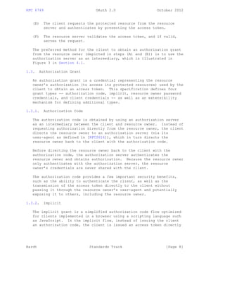 RFC 6749 OAuth 2.0 October 2012
(E) The client requests the protected resource from the resource
server and authenticates by presenting the access token.
(F) The resource server validates the access token, and if valid,
serves the request.
The preferred method for the client to obtain an authorization grant
from the resource owner (depicted in steps (A) and (B)) is to use the
authorization server as an intermediary, which is illustrated in
Figure 3 in Section 4.1.
1.3. Authorization Grant
An authorization grant is a credential representing the resource
owner’s authorization (to access its protected resources) used by the
client to obtain an access token. This specification defines four
grant types -- authorization code, implicit, resource owner password
credentials, and client credentials -- as well as an extensibility
mechanism for defining additional types.
1.3.1. Authorization Code
The authorization code is obtained by using an authorization server
as an intermediary between the client and resource owner. Instead of
requesting authorization directly from the resource owner, the client
directs the resource owner to an authorization server (via its
user-agent as defined in [RFC2616]), which in turn directs the
resource owner back to the client with the authorization code.
Before directing the resource owner back to the client with the
authorization code, the authorization server authenticates the
resource owner and obtains authorization. Because the resource owner
only authenticates with the authorization server, the resource
owner’s credentials are never shared with the client.
The authorization code provides a few important security benefits,
such as the ability to authenticate the client, as well as the
transmission of the access token directly to the client without
passing it through the resource owner’s user-agent and potentially
exposing it to others, including the resource owner.
1.3.2. Implicit
The implicit grant is a simplified authorization code flow optimized
for clients implemented in a browser using a scripting language such
as JavaScript. In the implicit flow, instead of issuing the client
an authorization code, the client is issued an access token directly
Hardt Standards Track [Page 8]
 
