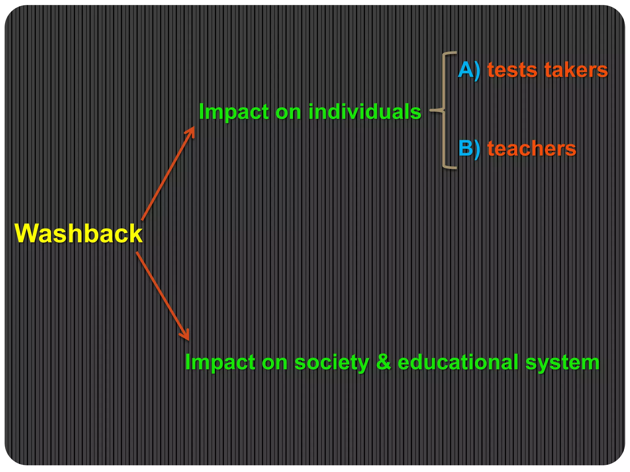 Washback
Impact on individuals
Impact on society & educational system
A) tests takers
B) teachers
 