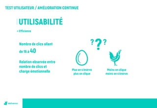 TEST UTILISATEUR / AMÉLIORATION CONTINUE
UTILISABILITÉ
> Efficience
Nombre de clics allant
de 16 à 40
Relation observée entre
nombre de clics et
charge émotionnelle Plus on s’énèrve
plus on clique
Moins on clique
moins on s’énèrve
 