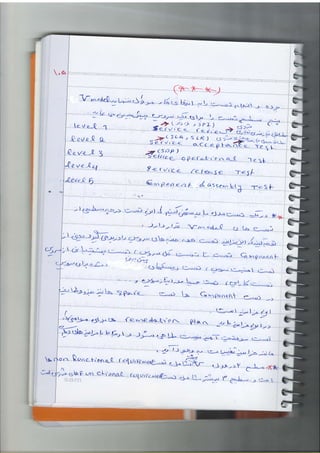 . c
- =-= !:'f/' .=' €''*ui--,u.
*{or-
*5- rs .,,_ L_ l- .--..-,
oit+_ s er- r
-re-,,.e_-&__:t__cS.l,J-n:e{il*i F,r^--].
"-:. 'ot: -C5.*o;
bz t'iJ
8'l-* ()>sz-s t,z t:)13-'t' u o ^ss_L$sl.=v43 --,r4cpr l.- ^-__
-Ce-.:r.€dq-.! r:€G___p l ert _=tg_! )y  .b)-L,.>
L-b -) > r-1*r r:p-!L-r;-*j^,
4nol-_.:,..;; ._ L:4ri
s
,j*4,
 