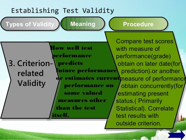 Test validity