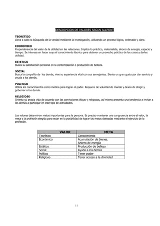 DESCRIPCION DE VALORES SEGUN ALLPORT 
TEORETICO 
Lleva a cabo la búsqueda de la verdad mediante la investigación, utilizando un proceso lógico, ordenado y claro. 
ECONOMICO 
Preponderancia del valor de la utilidad en las relaciones. Implica lo práctico, materialista, ahorro de energía, espacio y 
tiempo. Se interesa en hacer suyo el conocimiento técnico para obtener un provecho práctico de las cosas y darles 
utilidad. 
ESTETICO 
Busca su satisfacción personal en la contemplación o producción de belleza. 
SOCIAL 
Busca la compañía de los demás, vive su experiencia vital con sus semejantes. Siente un gran gusto por dar servicio y 
ayuda a los demás. 
POLITICO 
Utiliza los conocimientos como medios para lograr el poder. Requiere de voluntad de mando y deseo de dirigir y 
gobernar a los demás. 
RELIGIOSO 
Orienta su propia vida de acuerdo con las convicciones éticas y religiosas, así mismo presenta una tendencia a invitar a 
los demás a participar en este tipo de actividades. 
Los valores determinan metas importantes para la persona. Es preciso mantener una congruencia entre el valor, la 
meta y la profesión elegida para estar en la posibilidad de lograr las metas deseadas mediante el ejercicio de la 
profesión. 
VALOR META 
Teorético Conocimiento 
Económico Acumulación de bienes. 
11 
Ahorro de energía 
Estético Producción de belleza 
Social Ayuda a los demás 
Político Tener poder 
Religioso Tener acceso a la divinidad 
