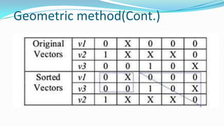 Test Method Vector Chart Test vector compression in Digital Testing | PPTX