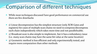 Test vector compression in Digital Testing | PPTX