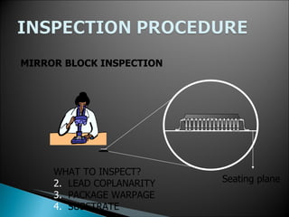 Test Vm Training 1 | PPT