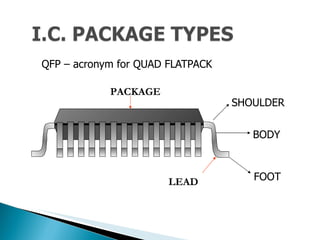 Test Vm Training 1 | PPT