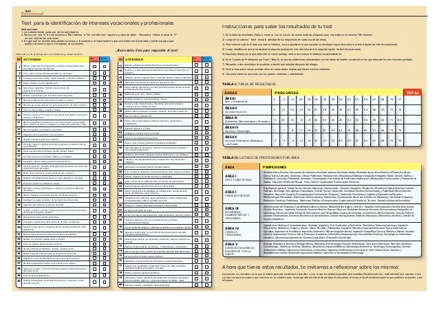 Test vocacional