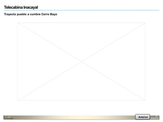 Telecabina Inacayal
Trayecto pueblo a cumbre Cerro Bayo
Anterior