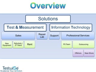 Solutions
    Test & Measurement                     Information Technology
                                 Repair
             Sales                        Support      Professional Services
                                  Lab

  New       Refurbish /
Equipment    2nd Hand     Rent                      PS Team        Outsourcing




                                                              Offshore   Near-Shore
 